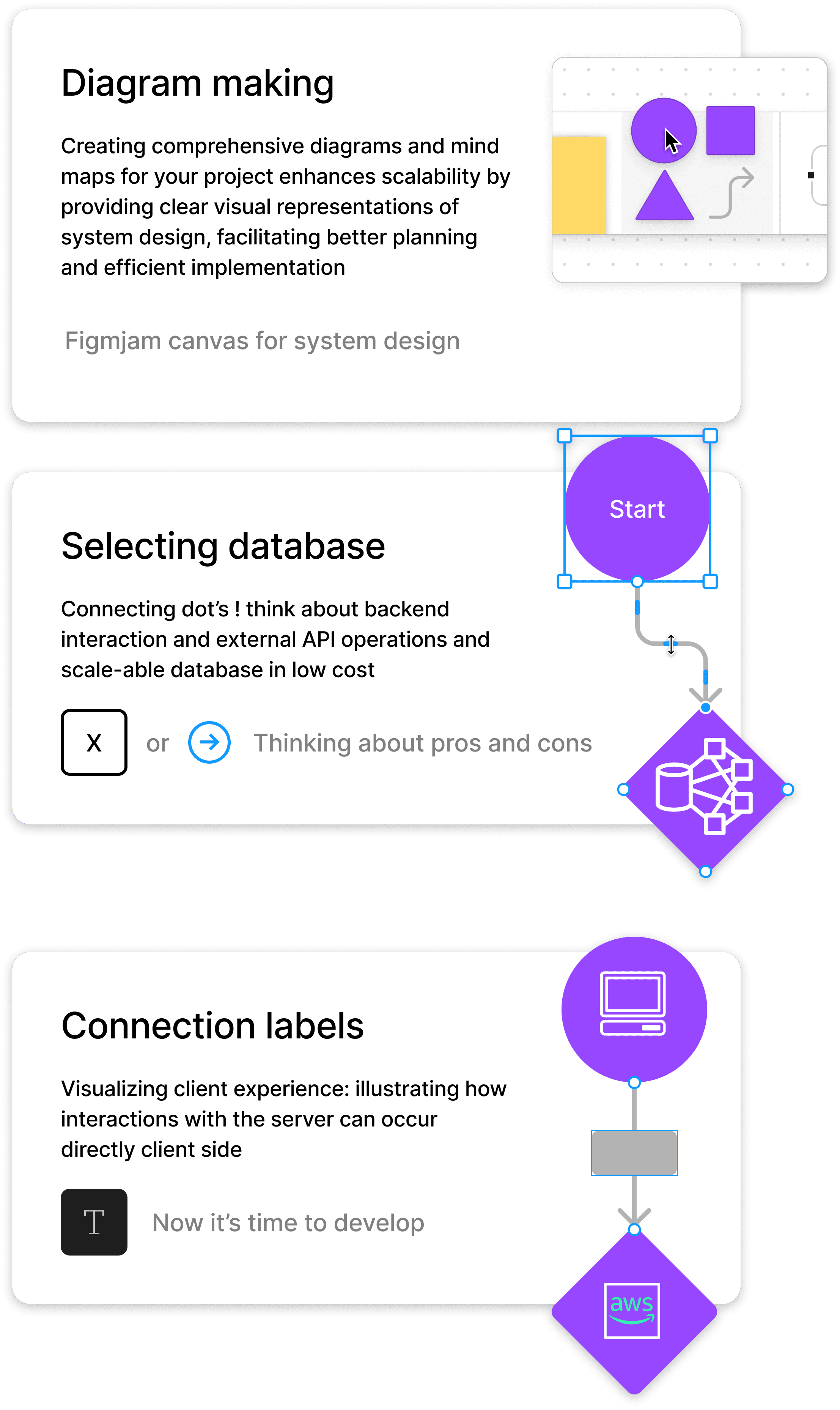 SystemDesign